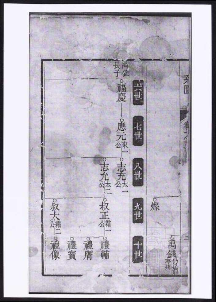 安徽省宣城市高氏族谱-候潭高氏族谱.pdf电子版预览图3