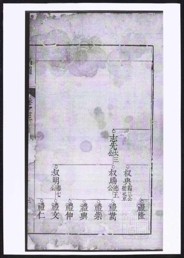 安徽省宣城市高氏族谱-候潭高氏族谱.pdf电子版预览图4