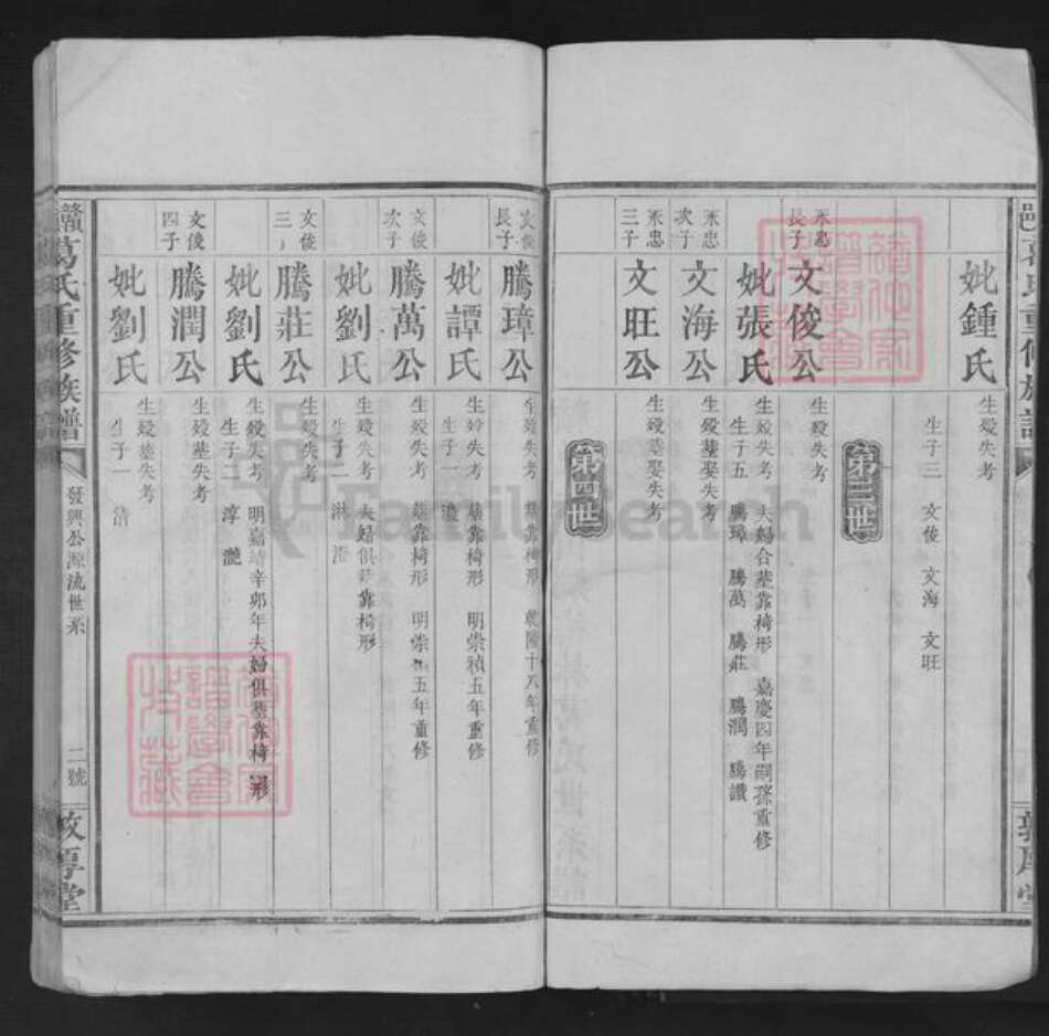 江西省赣州市赣县区葛氏敦厚堂族谱-赣邑葛氏重修族谱.pdf电子版预览图2