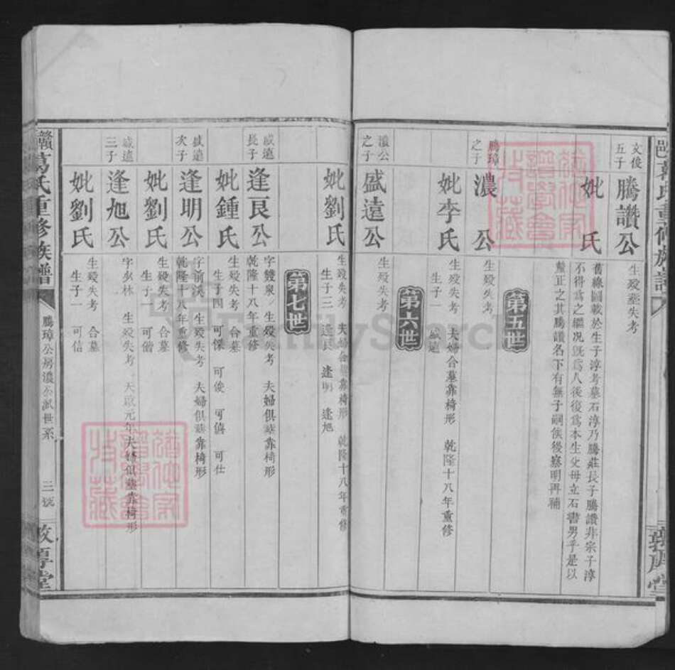 江西省赣州市赣县区葛氏敦厚堂族谱-赣邑葛氏重修族谱.pdf电子版预览图3