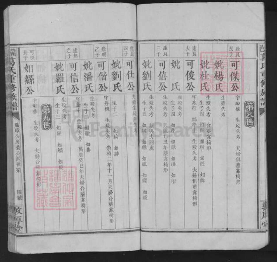 江西省赣州市赣县区葛氏敦厚堂族谱-赣邑葛氏重修族谱.pdf电子版预览图4