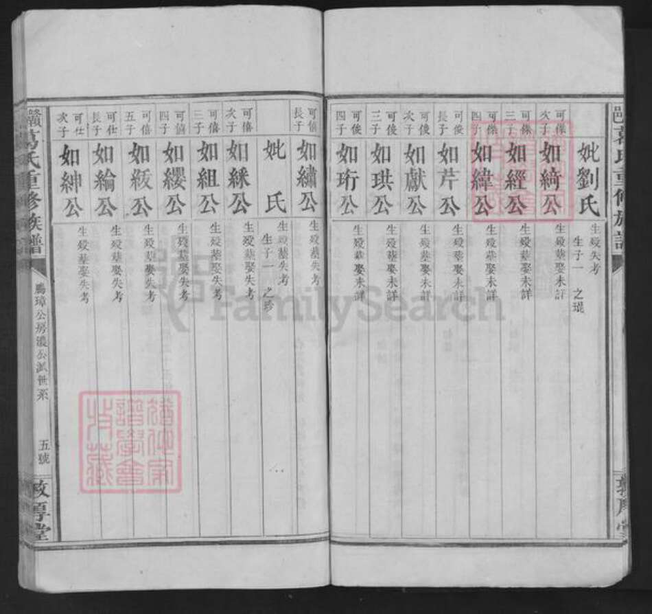 江西省赣州市赣县区葛氏敦厚堂族谱-赣邑葛氏重修族谱.pdf电子版预览图5
