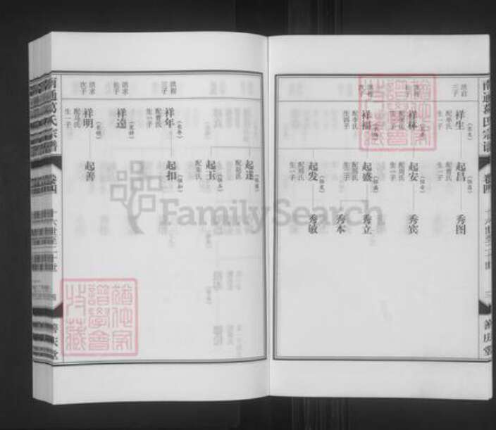 江苏省南通市葛氏善庆堂族谱-南通葛氏宗谱.pdf电子版预览图4