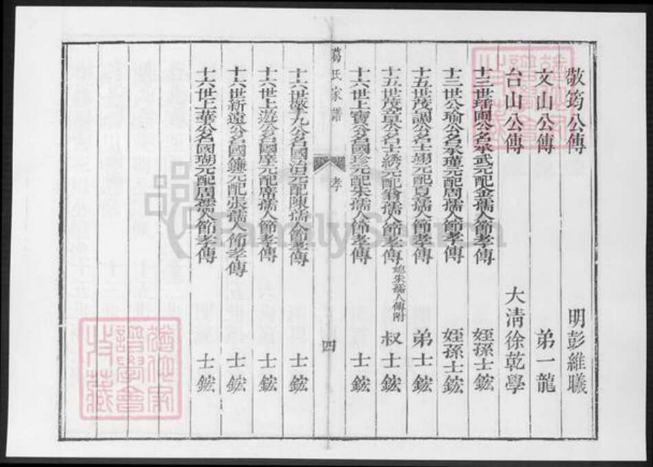 浙江省葛氏族谱-葛氏家谱.pdf电子版预览图5