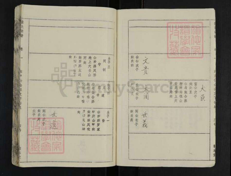 湖北省黄冈市蕲春县龚氏敦本堂族谱-武陵龚氏宗谱.pdf电子版预览图4