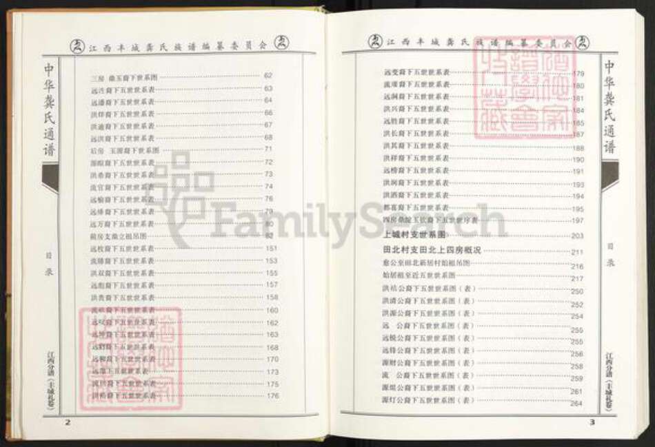 江西省宜春市丰城市龚氏敦睦堂族谱-中华龚氏通谱.pdf电子版预览图5