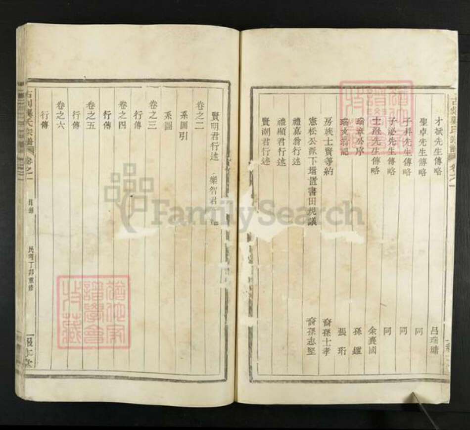 浙江省绍兴新昌县龚氏报本堂族谱-古剡龚氏宗谱.pdf电子版预览图3