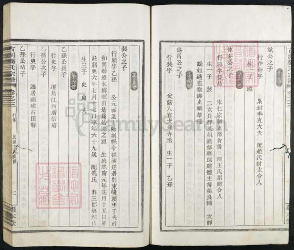 浙江省绍兴新昌县梅渚镇龚氏报本堂族谱-古剡龚氏宗谱.pdf电子版预览图2