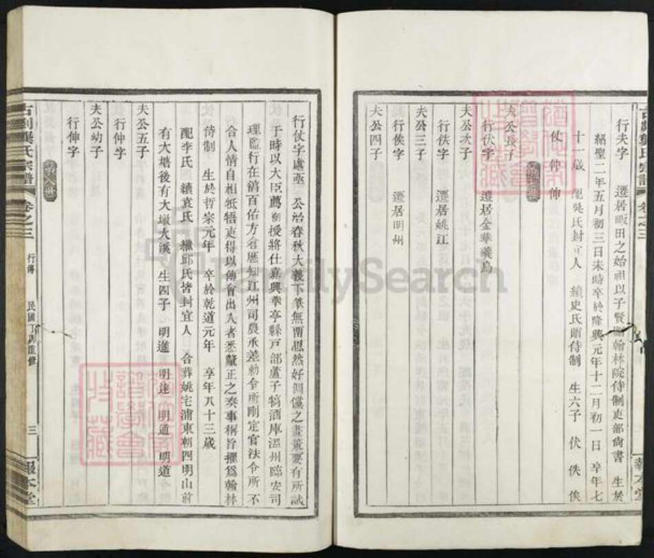 浙江省绍兴新昌县梅渚镇龚氏报本堂族谱-古剡龚氏宗谱.pdf电子版预览图3