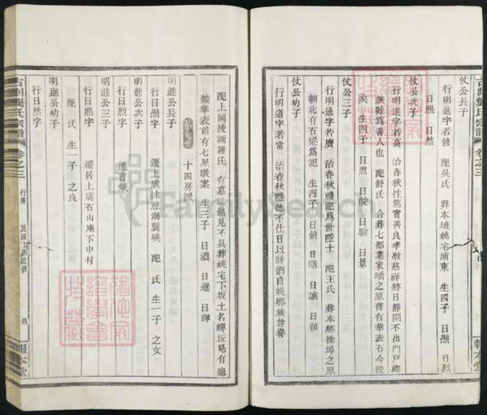 浙江省绍兴新昌县梅渚镇龚氏报本堂族谱-古剡龚氏宗谱.pdf电子版预览图4