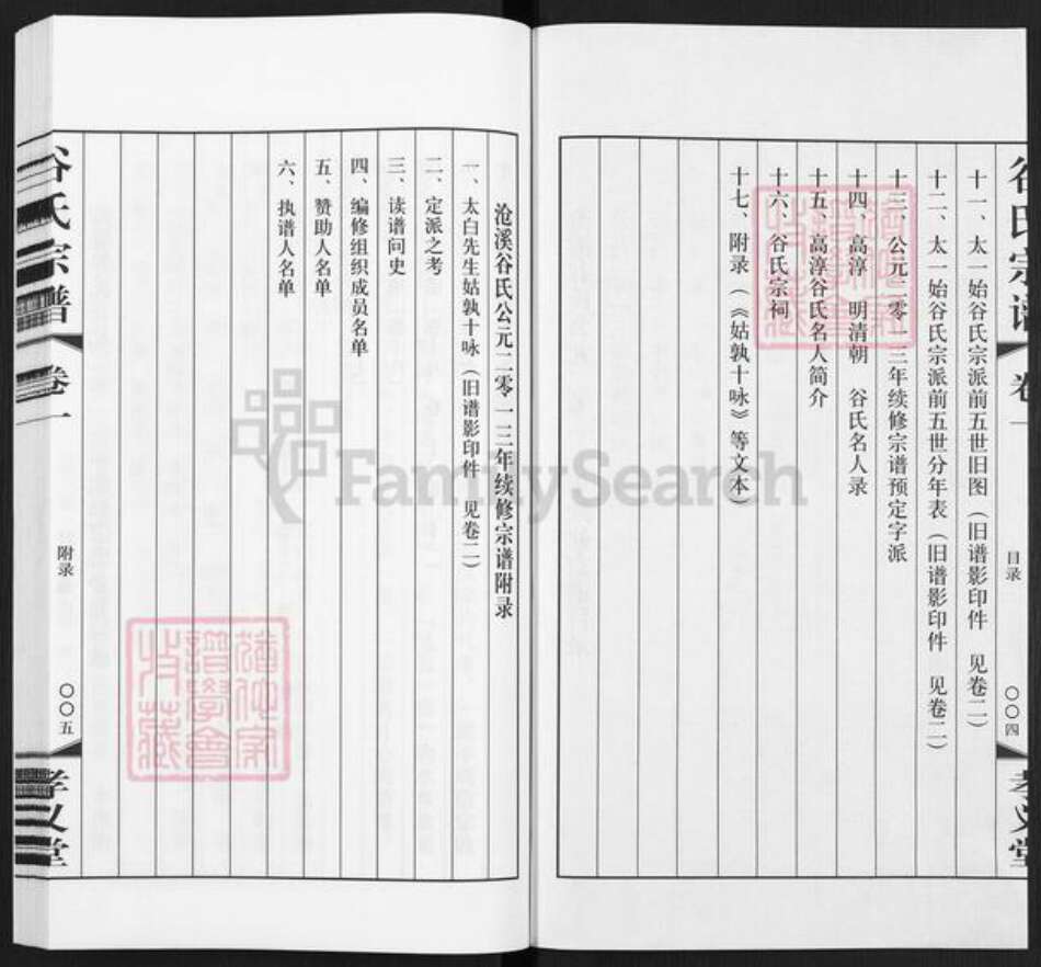 江苏省南京市高淳区阳江镇谷氏孝义堂族谱-沧溪谷氏宗谱.pdf电子版预览图3