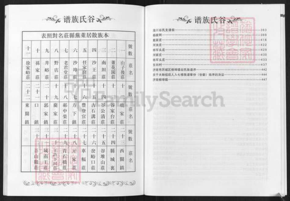 山东省济南市莱芜区谷氏族谱-谷氏族谱.pdf电子版预览图3