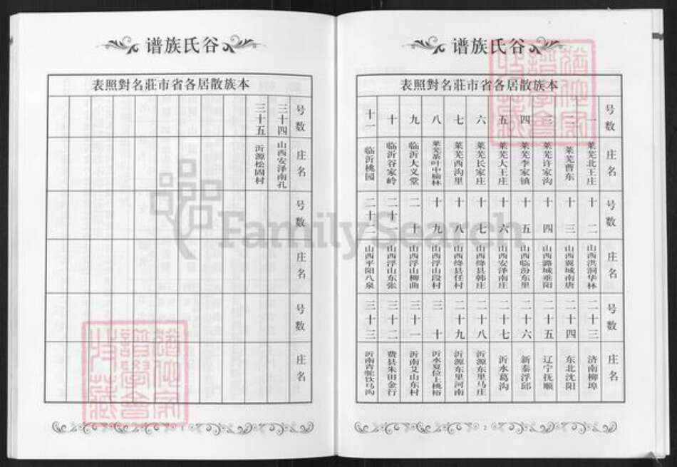 山东省济南市莱芜区谷氏族谱-谷氏族谱.pdf电子版预览图4