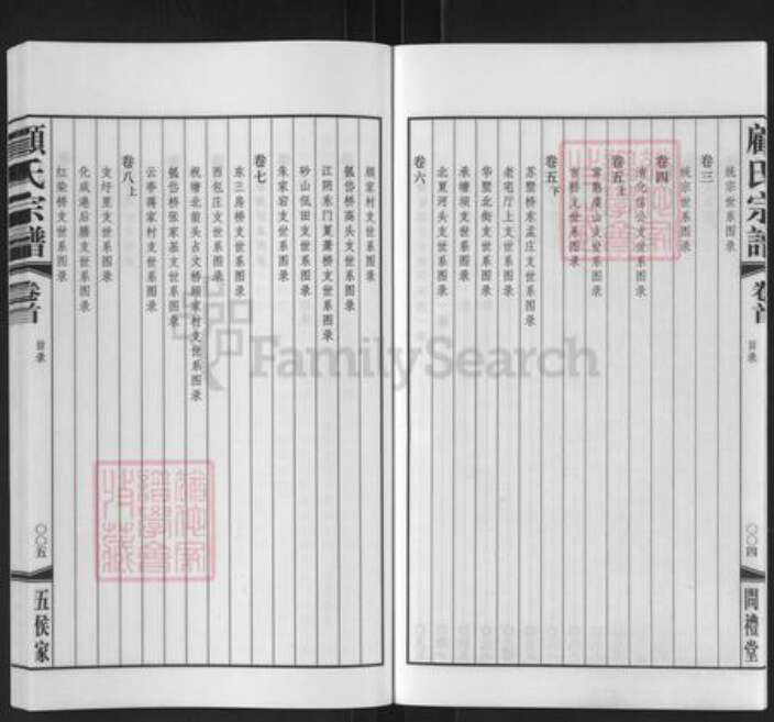 江苏省无锡市江阴市华士镇顾氏问礼堂族谱-顾氏宗谱.pdf电子版预览图5