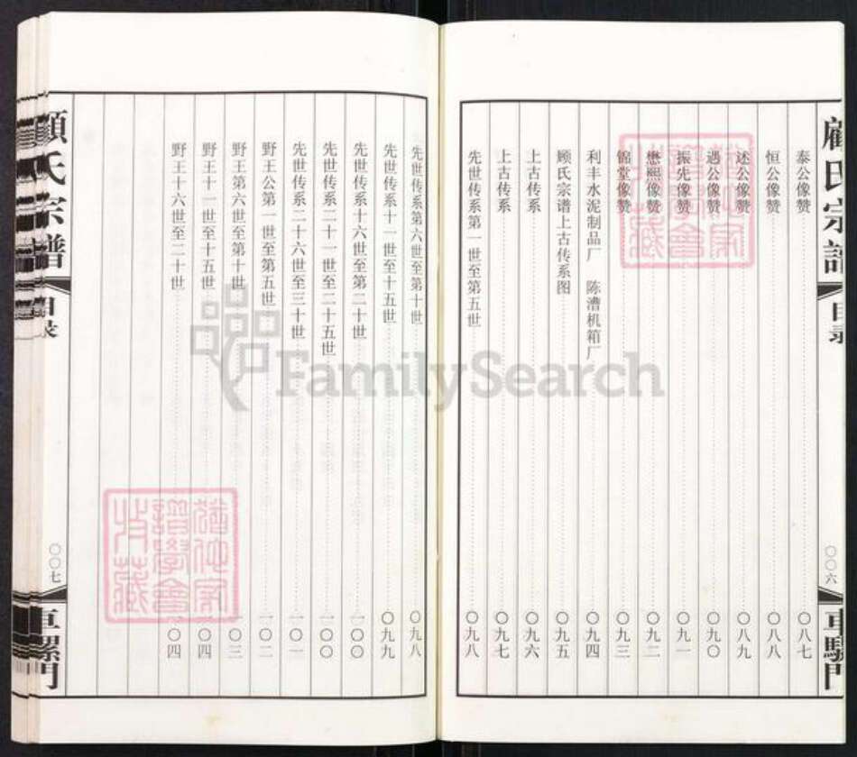 江苏省无锡市惠山区长安街道顾氏族谱-车骡门顾氏宗谱.pdf电子版预览图5