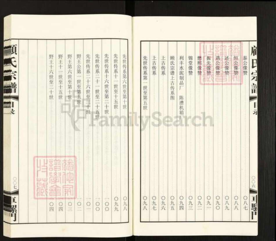 江苏省无锡市惠山区长安街道顾氏族谱-车骡门顾氏宗谱.pdf电子版预览图5