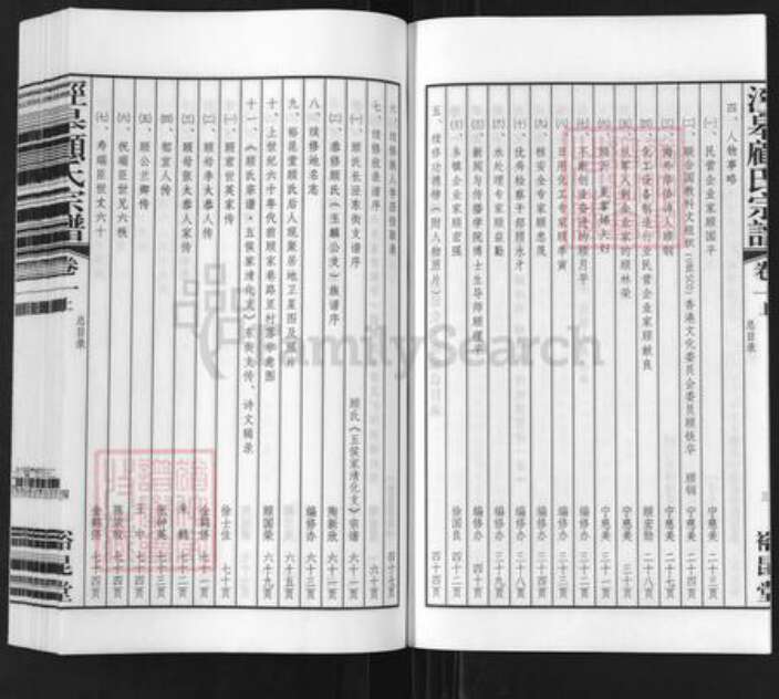 江苏省无锡市江阴市长泾镇顾氏裕昆堂族谱-泾泉顾氏宗谱.pdf电子版预览图5