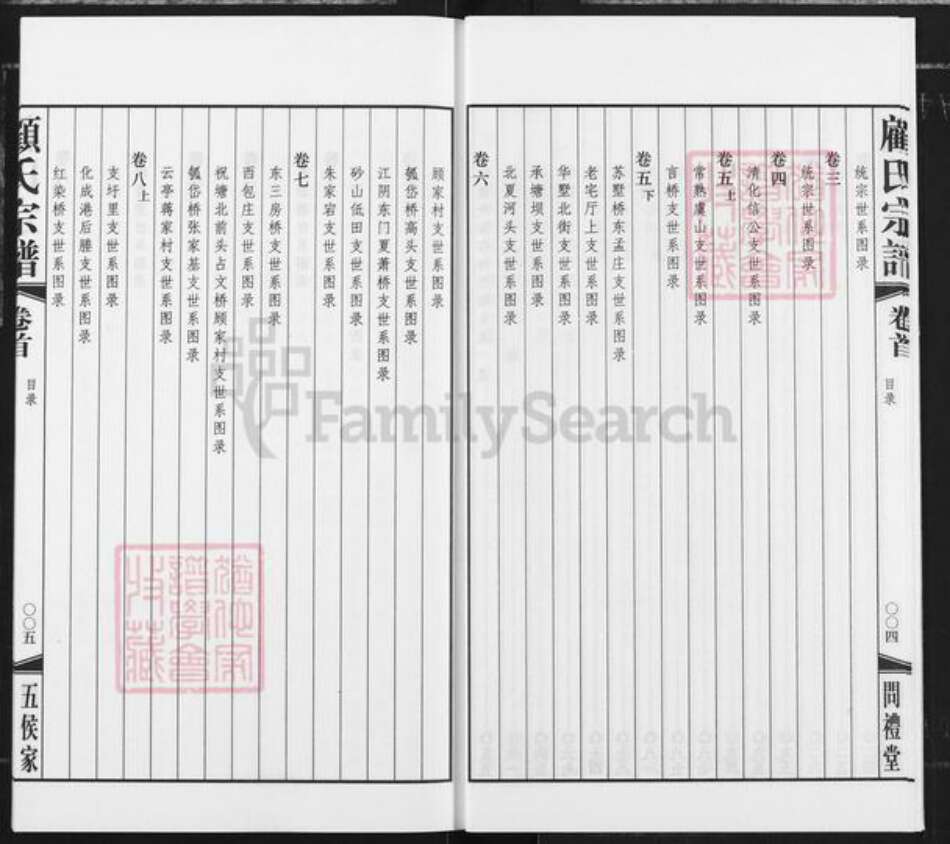 江苏省无锡市江阴市华士镇顾氏问礼堂族谱-顾氏宗谱.五侯家清化支.pdf电子版预览图5