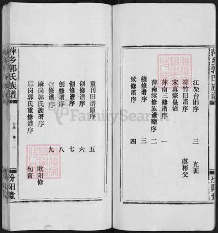 江西省萍乡市郭氏族谱-萍乡郭氏族谱 [11卷].pdf电子版预览图3