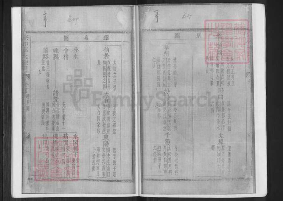 浙江省绍兴诸暨市枫桥镇郭氏族谱-宗和郭氏宗谱.pdf电子版预览图2