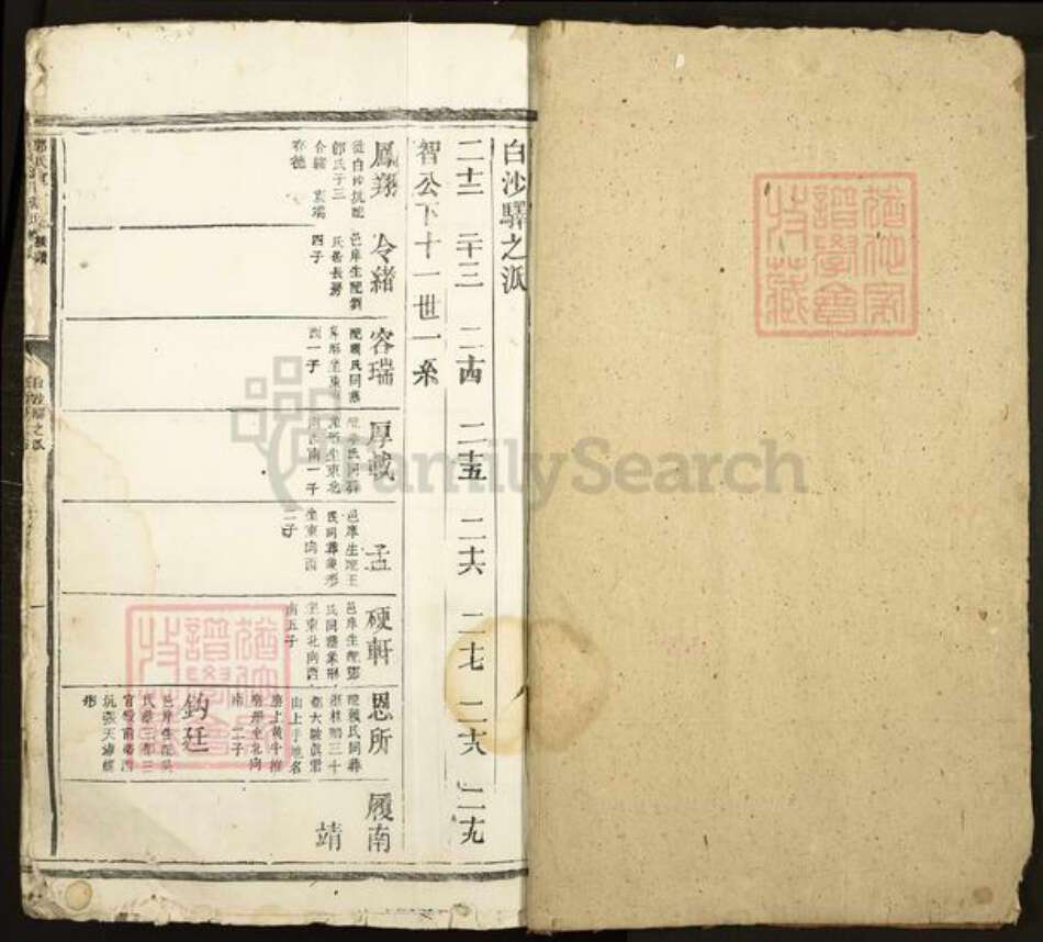 江西省萍乡市上栗县长平乡郭氏族谱-宣公派下郭氏族谱.pdf电子版预览图1