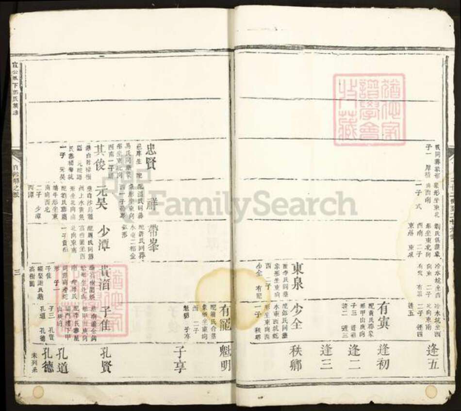 江西省萍乡市上栗县长平乡郭氏族谱-宣公派下郭氏族谱.pdf电子版预览图3