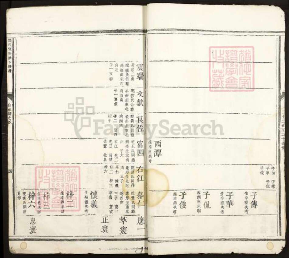 江西省萍乡市上栗县长平乡郭氏族谱-宣公派下郭氏族谱.pdf电子版预览图4