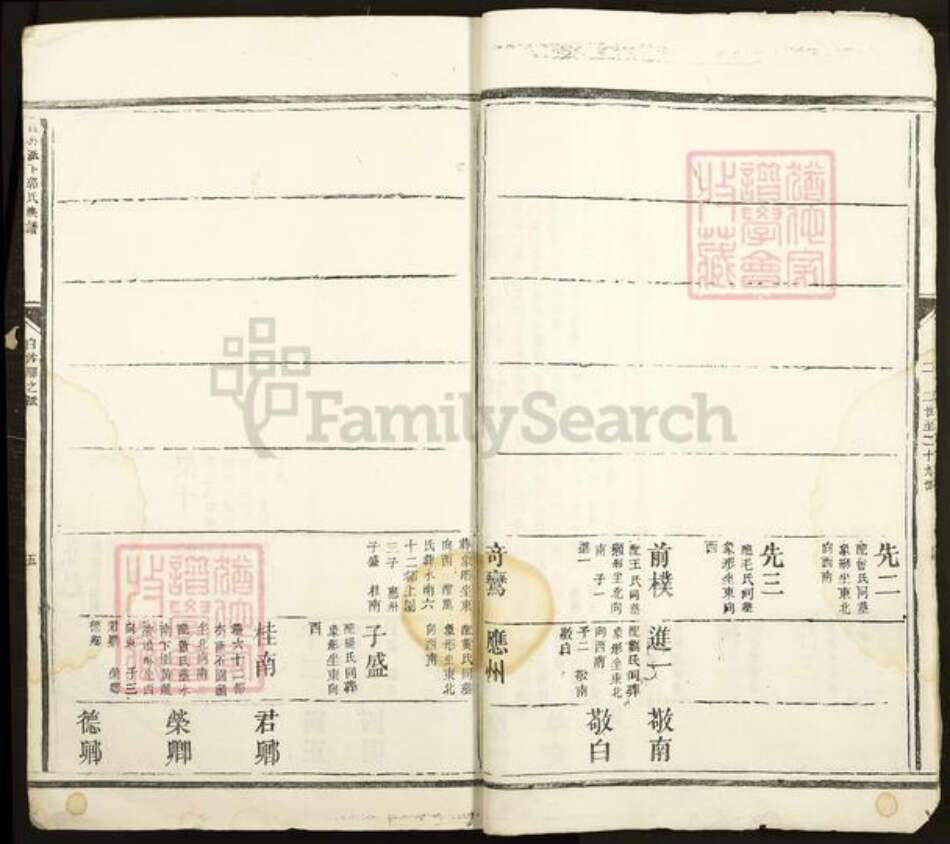 江西省萍乡市上栗县长平乡郭氏族谱-宣公派下郭氏族谱.pdf电子版预览图5