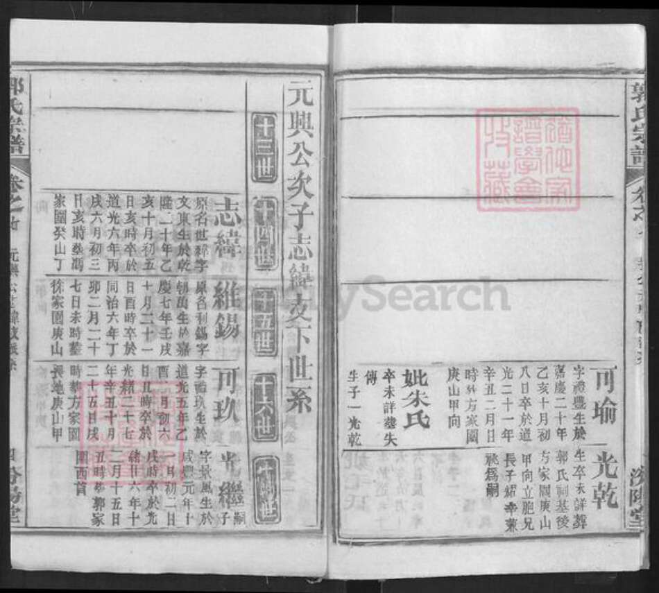 湖北省武汉市新洲区郭氏汾阳堂族谱-郭氏宗谱.pdf电子版预览图4