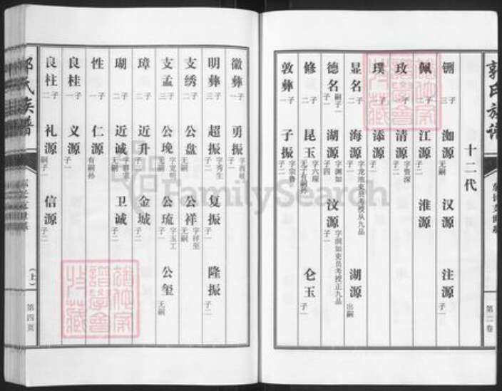 山东省济宁市汶上县苑庄镇郭氏宗礼堂族谱-郭氏族谱.pdf电子版预览图5