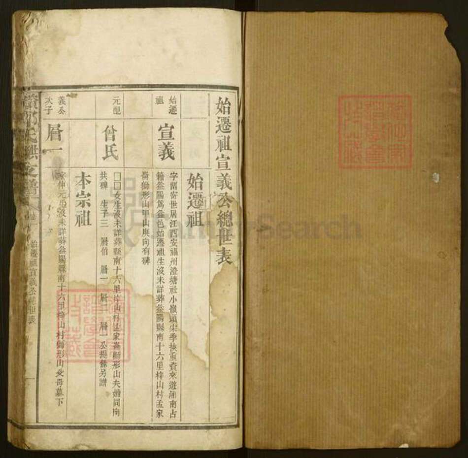 湖南省益阳市资阳区郭氏族谱-益阳郭氏淳洪支谱.pdf电子版预览图1