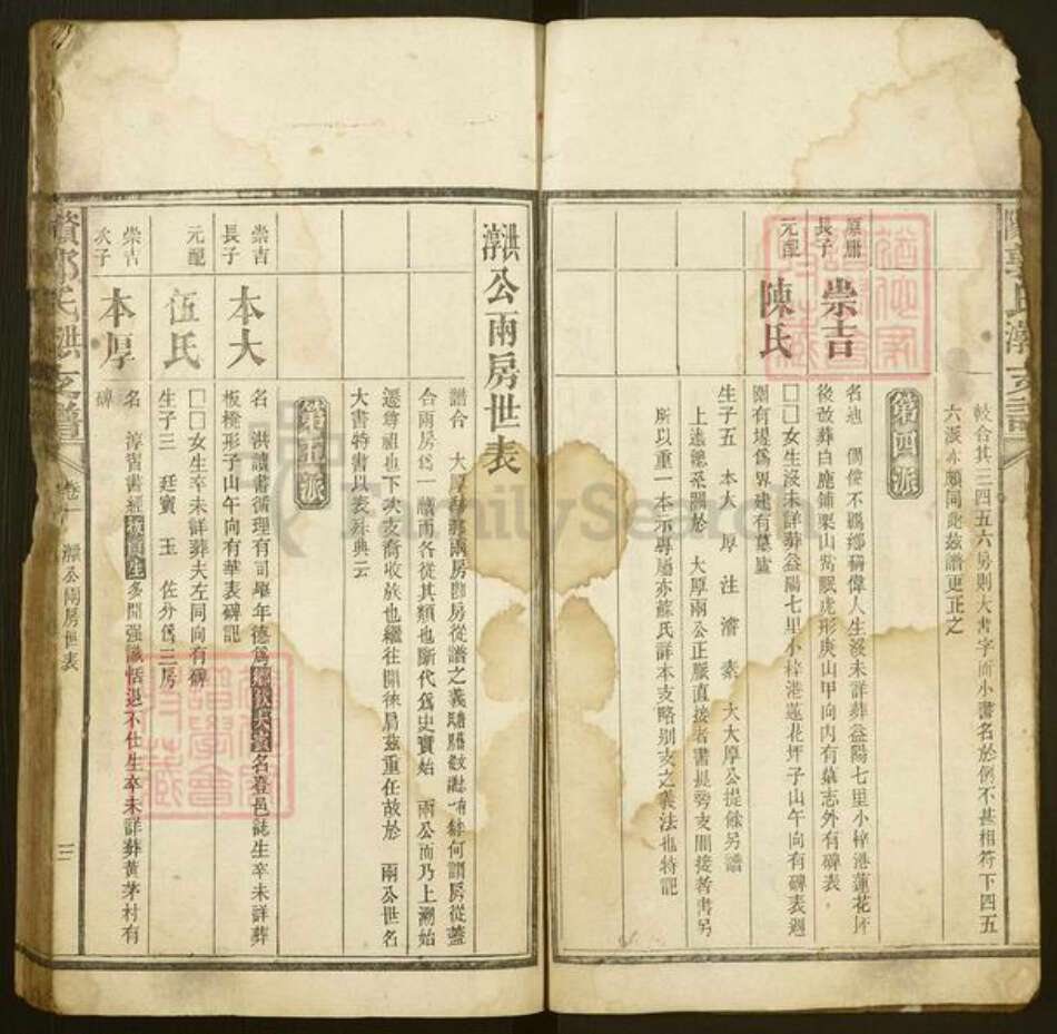 湖南省益阳市资阳区郭氏族谱-益阳郭氏淳洪支谱.pdf电子版预览图4