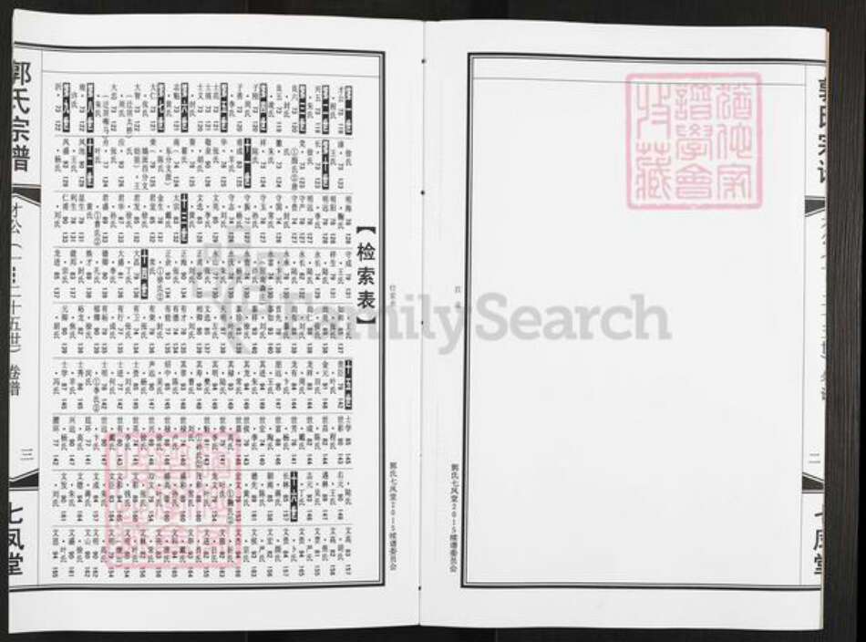 江苏省泰州市泰兴市黄桥镇郭氏七凤堂族谱-郭氏宗谱.pdf电子版预览图3