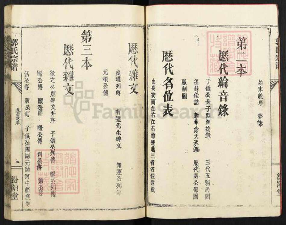 湖北省黄冈市麻城市郭氏汾阳堂族谱-冠朝郭氏宗谱.pdf电子版预览图3