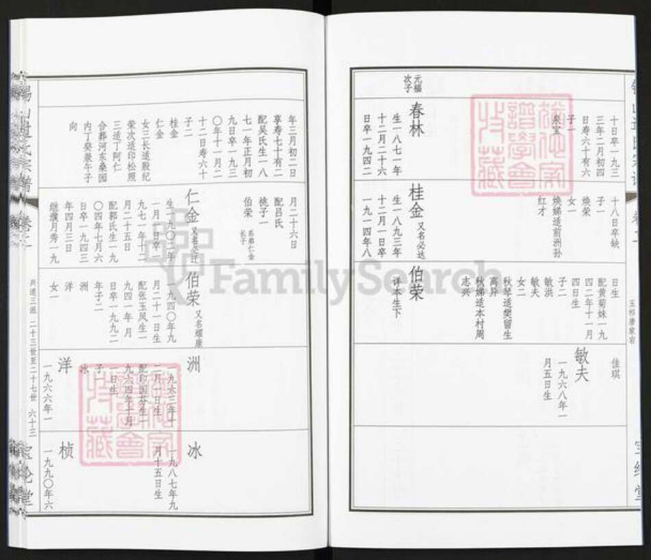 江苏省常州市武进县过氏宝纶堂族谱-锡山过氏宗谱.pdf电子版预览图2