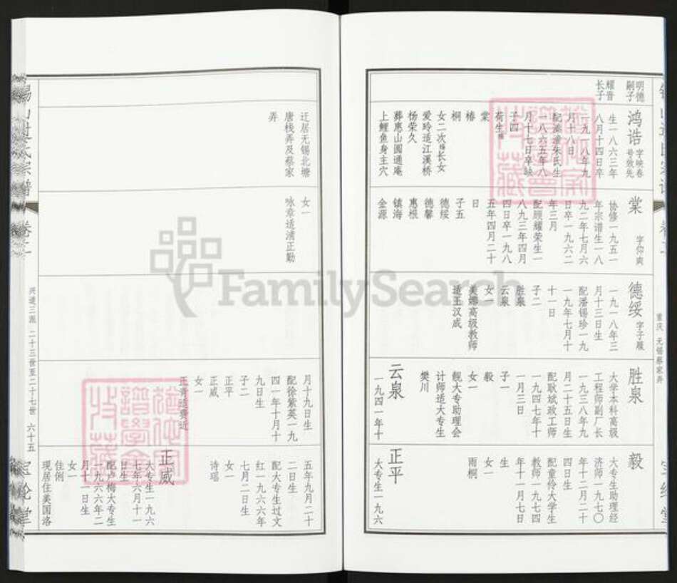 江苏省常州市武进县过氏宝纶堂族谱-锡山过氏宗谱.pdf电子版预览图4
