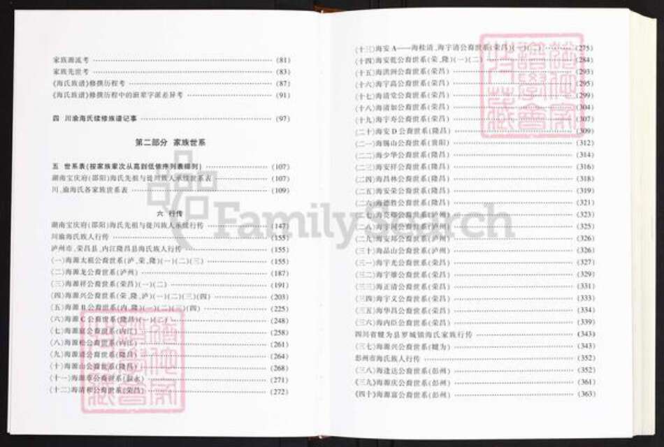 重庆市荣昌区海氏族谱-海氏族谱.pdf电子版预览图2