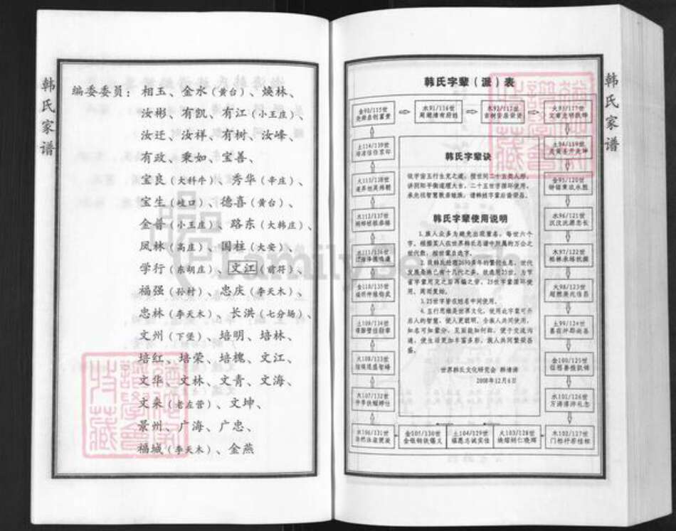 河北省沧州黄骅市吕桥镇韩氏韩原堂族谱-渤海韩氏族谱.pdf电子版预览图3
