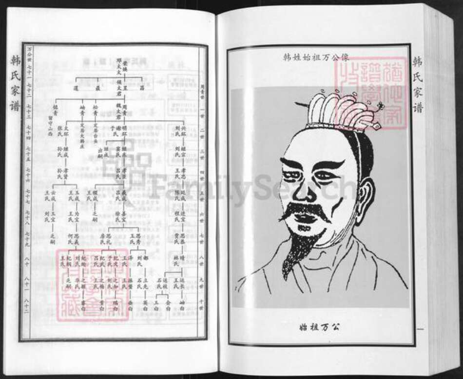 河北省沧州黄骅市吕桥镇韩氏韩原堂族谱-渤海韩氏族谱.pdf电子版预览图4