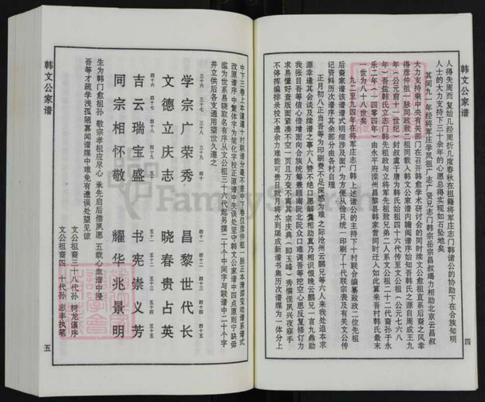 河北省沧州盐山县望树镇韩氏族谱-韩文公家谱.pdf电子版预览图4
