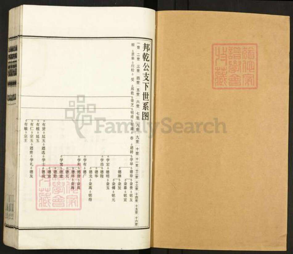 安徽省合肥市肥东县白龙镇韩氏书锦堂族谱-合肥板桥韩氏宗谱.pdf电子版预览图1