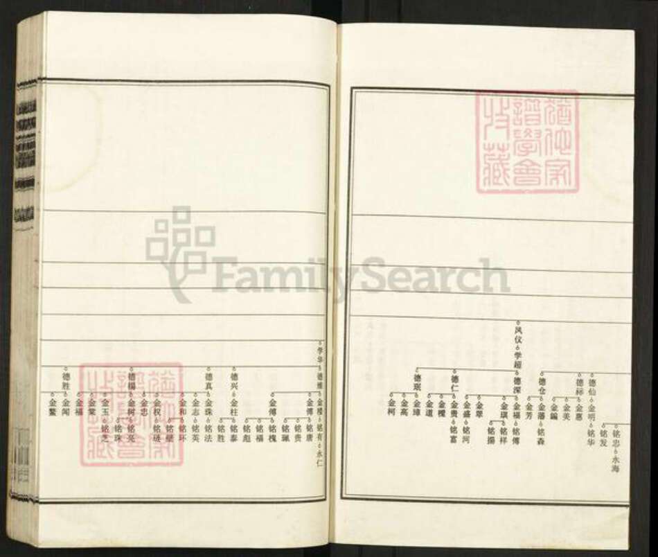 安徽省合肥市肥东县白龙镇韩氏书锦堂族谱-合肥板桥韩氏宗谱.pdf电子版预览图3