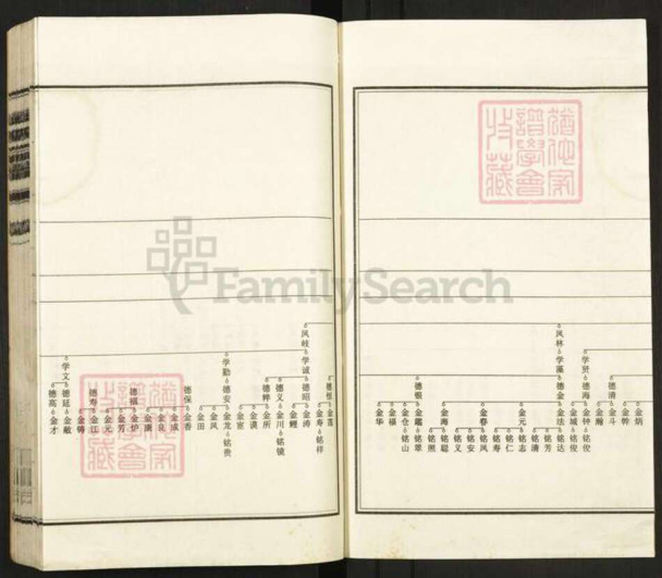 安徽省合肥市肥东县白龙镇韩氏书锦堂族谱-合肥板桥韩氏宗谱.pdf电子版预览图4