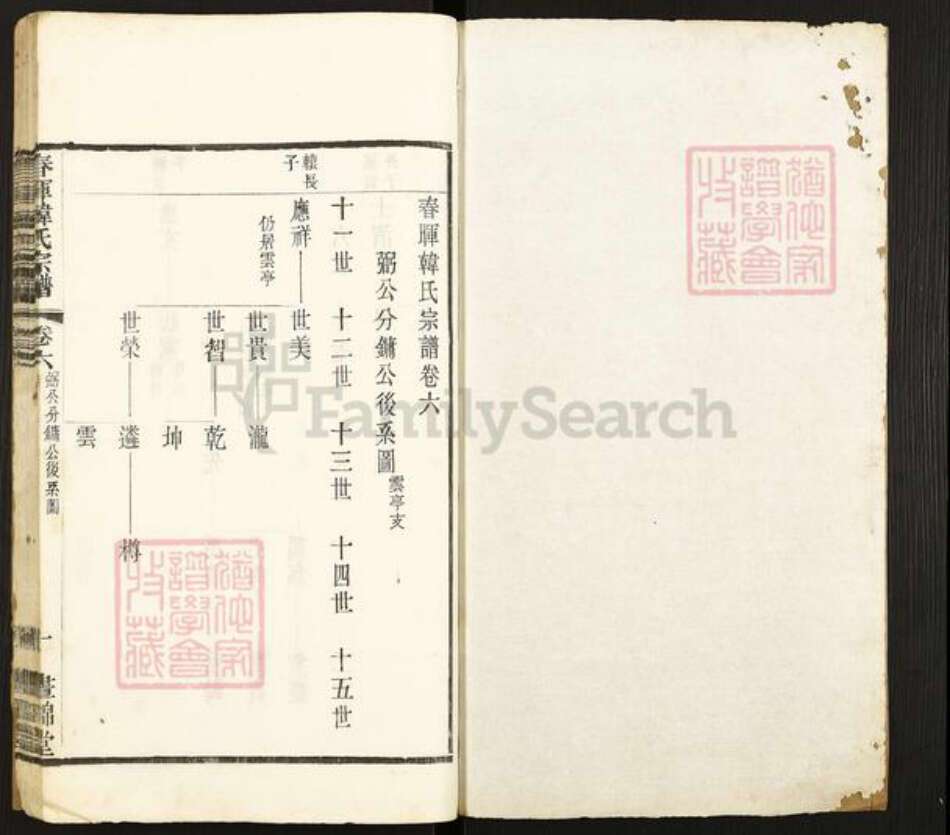 江苏省无锡市江阴市祝塘镇韩氏画锦堂族谱-春晖韩氏宗谱.pdf电子版预览图1