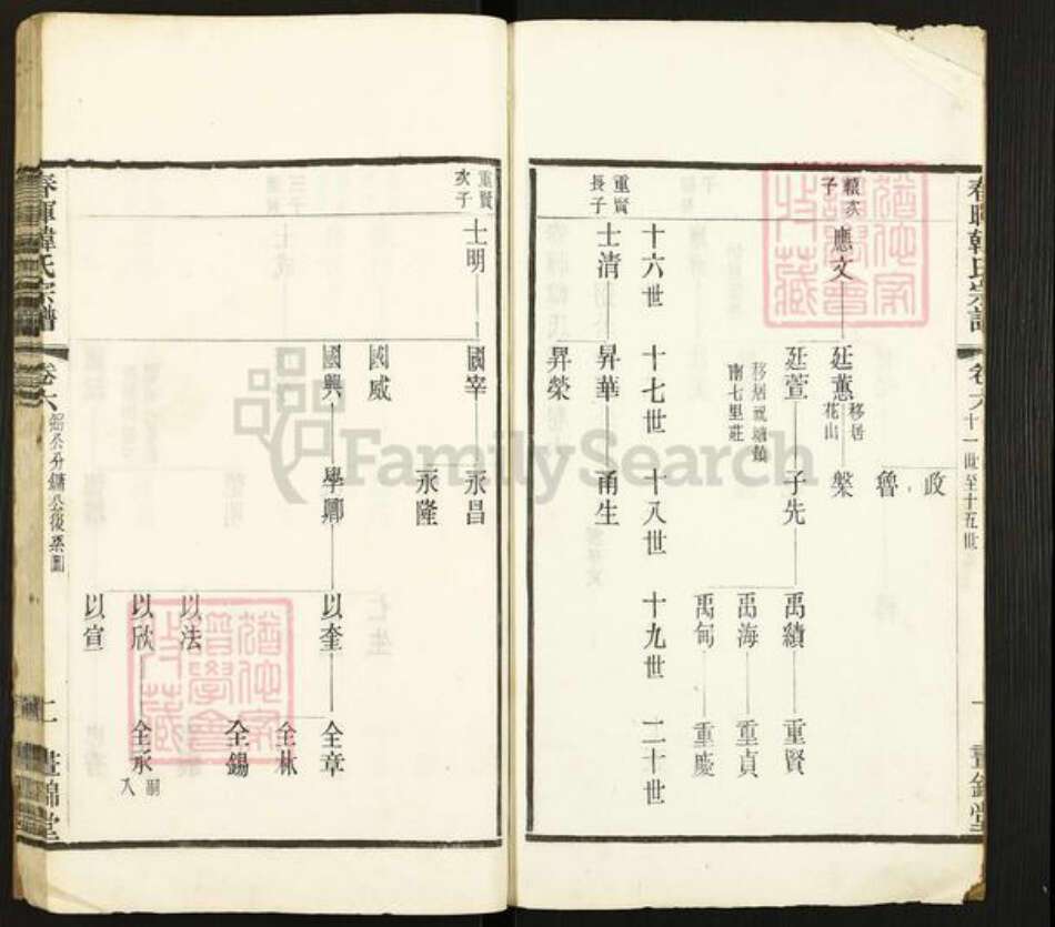 江苏省无锡市江阴市祝塘镇韩氏画锦堂族谱-春晖韩氏宗谱.pdf电子版预览图2