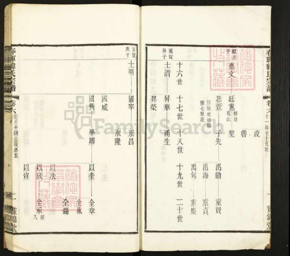 江苏省无锡市江阴市祝塘镇韩氏画锦堂族谱-春晖韩氏宗谱.pdf电子版预览图3