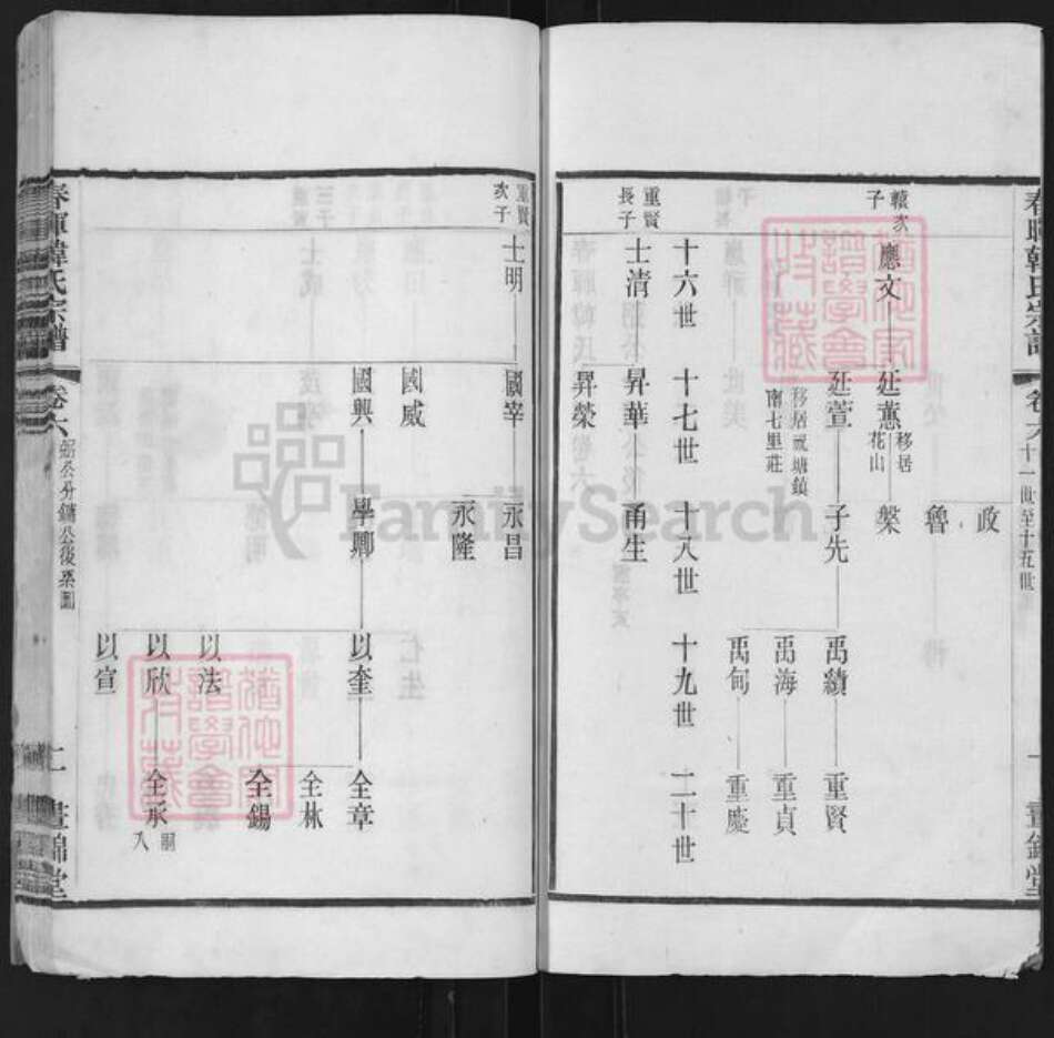 江苏省无锡市江阴市云亭街道韩氏昼锦堂族谱-春晖韩氏宗谱.pdf电子版预览图2