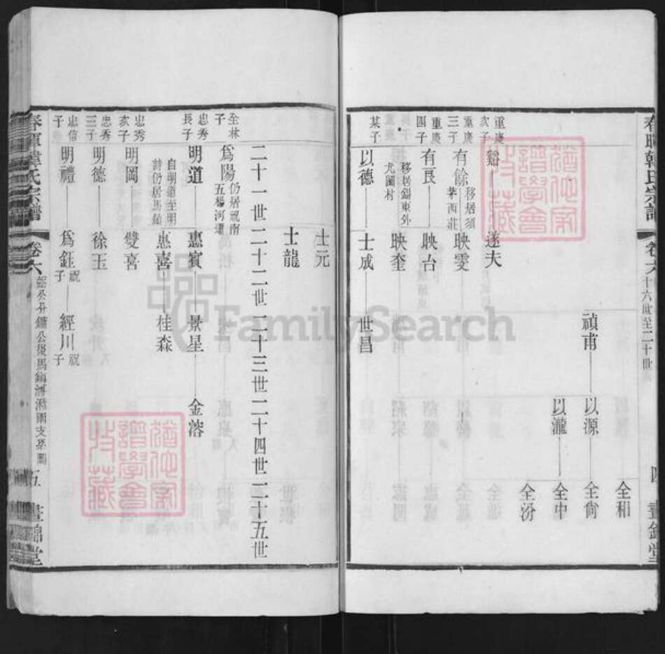 江苏省无锡市江阴市云亭街道韩氏昼锦堂族谱-春晖韩氏宗谱.pdf电子版预览图5