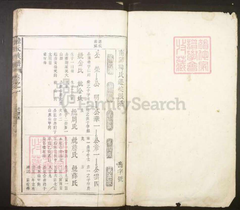 安徽省安庆市潜山市韩氏族谱-韩氏族谱.pdf电子版预览图1