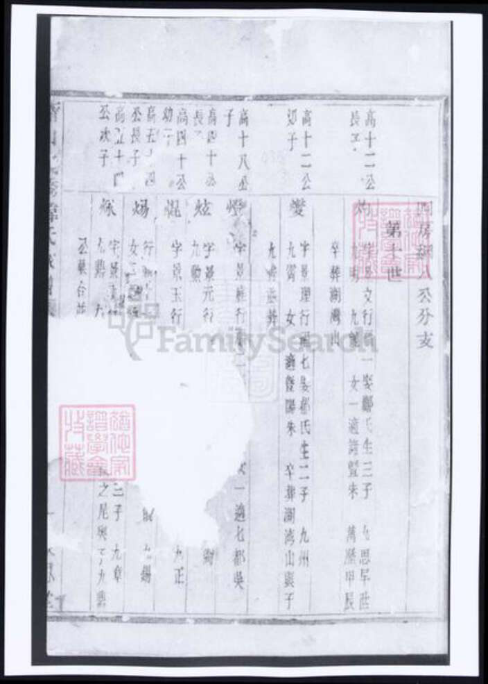 浙江省杭州市萧山区萧山韩氏族谱-萧山义桥韩氏家谱.pdf电子版预览图2